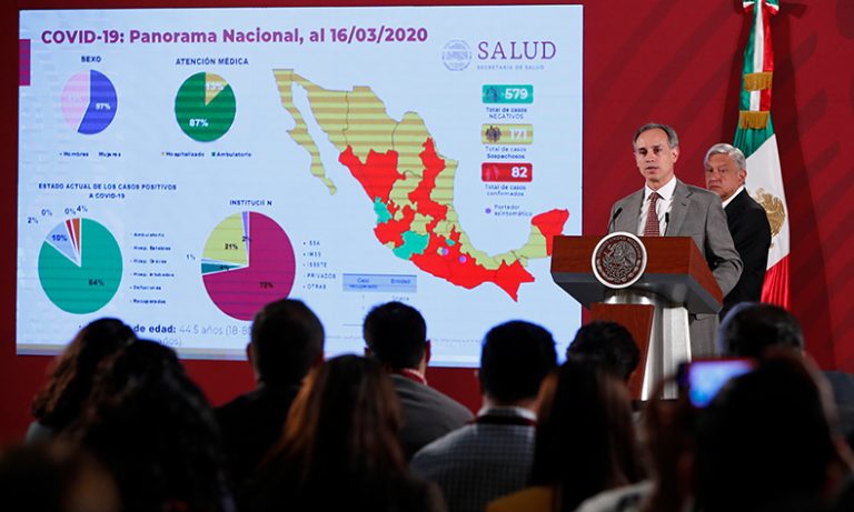 México no cerrará sus fronteras por el coronavirus