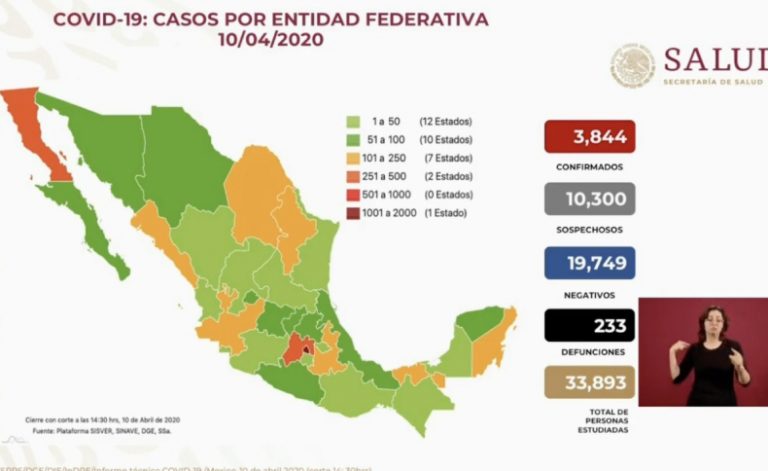 Van 233 muertos de coronavirus en México
