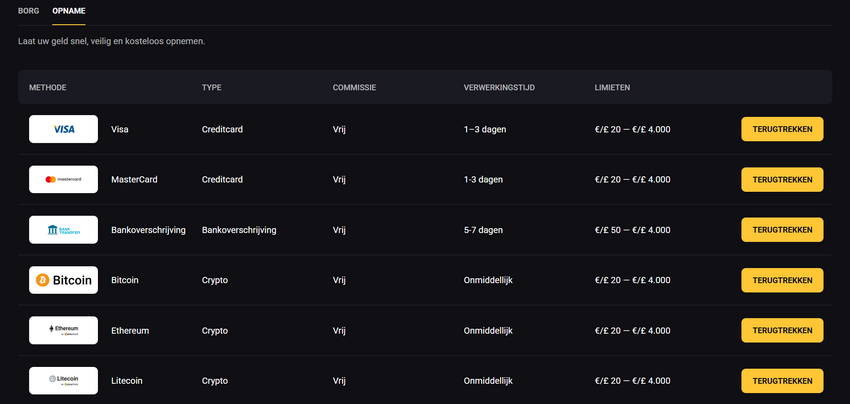 Amonbet Casino Site Testimonial