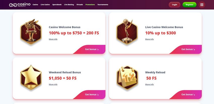 Finest Online Casinos That Accept Mastercard Deposits